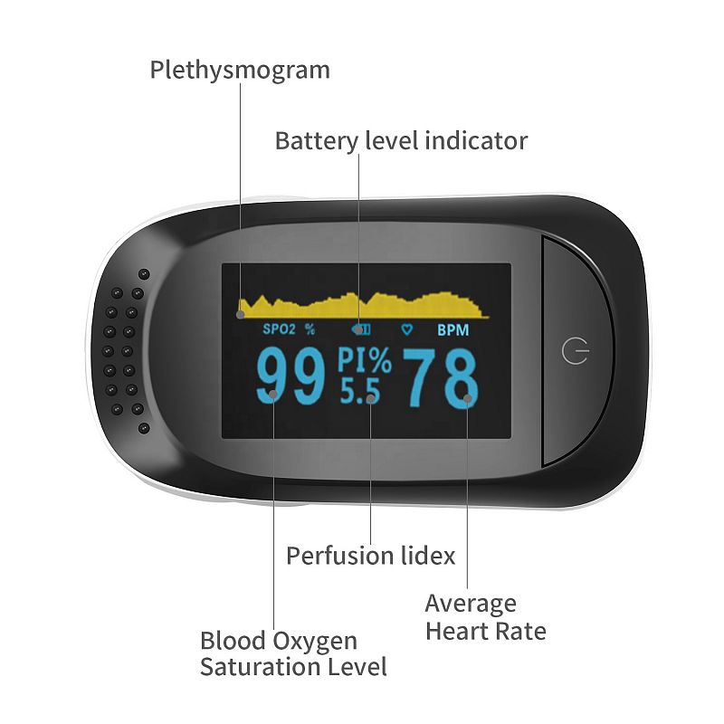 oxygen meter paediatric pulse oximeter continuous pulse oximetry